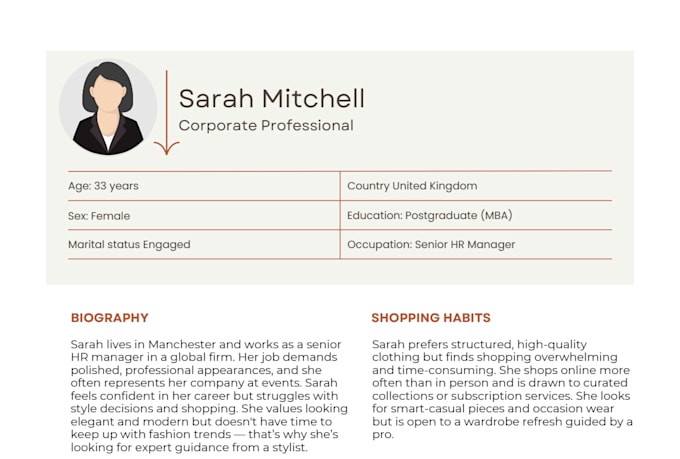 create a marketing buyer persona and customer avatar for you